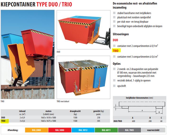 TRIO kiepcontainers